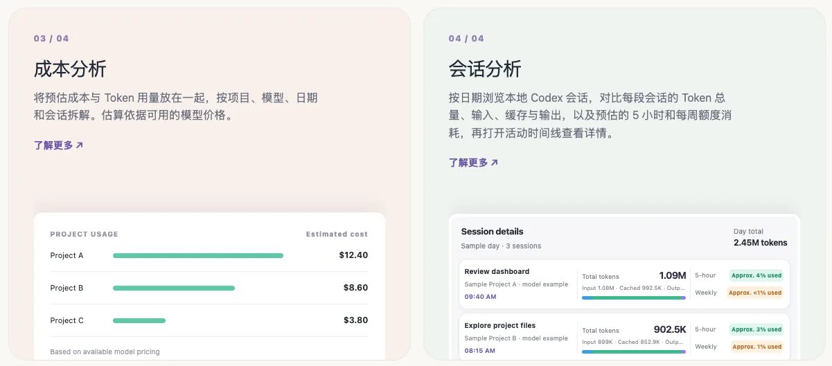 成本分析与会话分析:按项目拆解预估成本,按会话查看 Token 和额度消耗